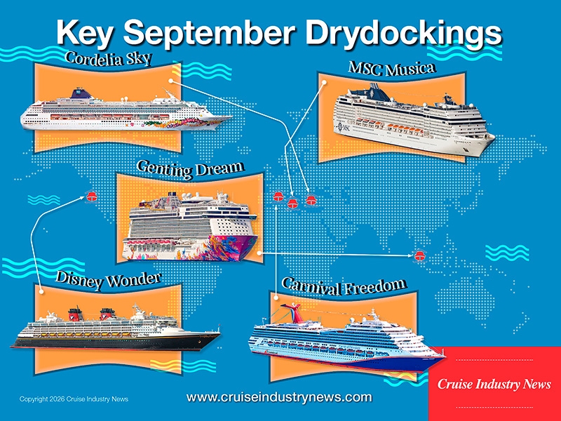 Belangrijke droogdokbeurten van cruiseschepen in september