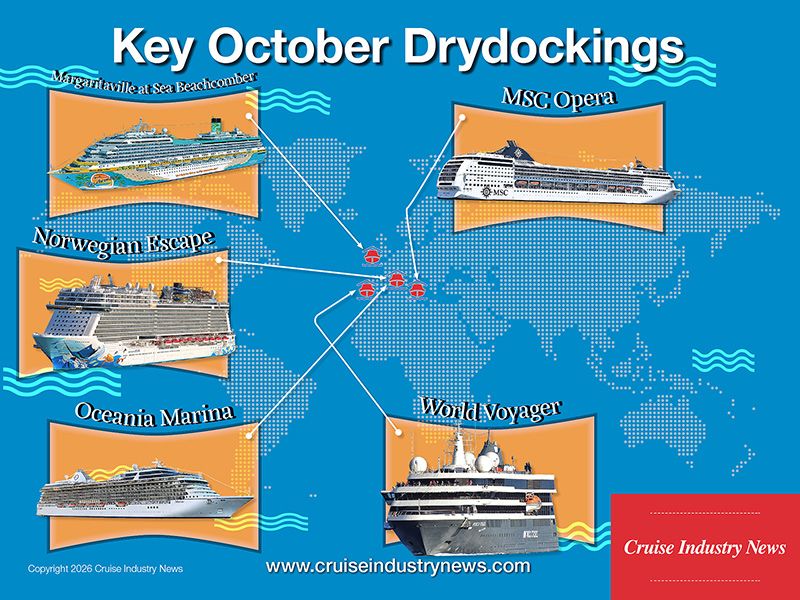 Belangrijke cruiseschepen in het droogdok in oktober